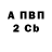 Бутират BDO woedend lox